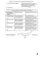 Молсидомин-СЗ таблетки 4мг 30шт: миниатюра сертификата №2