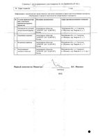 Эльмуцин капсулы 300мг 20шт: миниатюра сертификата №2