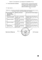 Глипвило таблетки 50мг 28шт: миниатюра сертификата №2