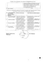 Фебуксостат-СЗ таблетки п/о плен. 120мг 30шт: миниатюра сертификата №2