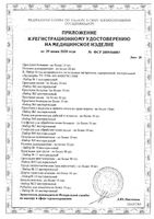 Трусы гинекологические послеродовые Mammy Just me/Джаст ми 4шт р.44-46 (M): миниатюра сертификата №29