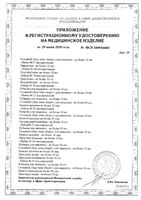 Трусы гинекологические послеродовые Mammy Just me/Джаст ми 4шт р.44-46 (M): миниатюра сертификата №30