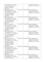 Бахилы медицинские одноразовые с двойной резинкой п/э First Aid/Ферстэйд 60мкм 25 пар: миниатюра сертификата №12