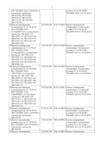 Бахилы медицинские одноразовые с двойной резинкой п/э First Aid/Ферстэйд 60мкм 25 пар: миниатюра сертификата №14
