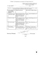 Рекогнан с дозированной пипеткой раствор для приема внутрь 100мг/мл 100мл: миниатюра сертификата №2