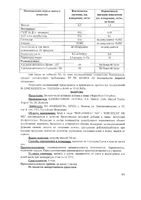 Фортификат 540 капсулы 760мг 30шт: миниатюра сертификата №15