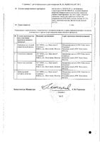 Глипвило Мет таблетки п/о плен. 50мг+1000мг 60шт: миниатюра сертификата №2