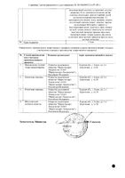 Пикамилон Гинкго капсулы 40мг+20мг 90шт: миниатюра сертификата №2
