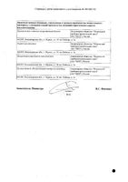 Нимесулид гель для наружного применения 1% 30г: миниатюра сертификата №2