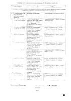 Нифуроксазид Авексима капсулы 200мг 30шт: миниатюра сертификата №2