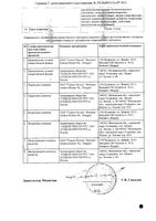Кавинтон Комфорте таблетки диспергируемые 10мг 30шт: миниатюра сертификата №2