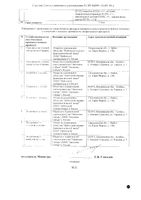 Осельтамивир Авексима капсулы 45мг 10шт: миниатюра сертификата №2