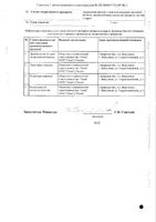 Валидол таблетки подъязычные 60мг 20шт: миниатюра сертификата №2