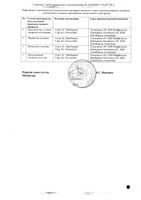 Стелара раствор для п/к введ. шприц 90мг/мл 1мл: миниатюра сертификата №2