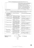Осельтамивир Велфарм капсулы 75мг 10шт: миниатюра сертификата №2