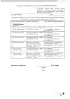 Цинатипар таблетки п/о плен. 30мг 28шт: миниатюра сертификата №2