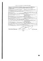 Мавирет для детей гранулы п/о саше 50мг+20мг 28шт: миниатюра сертификата №4