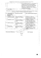 Нейпилепт таблетки п/о плен. 500мг 30шт: миниатюра сертификата №2