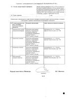 Слабипрокт раствор ректальный микроклизма 5мл 4шт: миниатюра сертификата №2