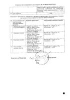 Парацетамол детский вкус малины суспензия для приема внутрь 120мг/5мл 200г+Ложка мерная: миниатюра сертификата №2