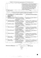 Фебуксостат Велфарм таблетки п/о плен. 80мг 28шт: миниатюра сертификата №2