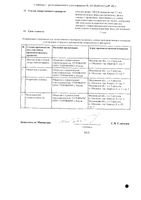 РинФаст Ник раствор для п/к и в/в введ. картридж 100ЕД/мл 3мл 5шт+Шприц-ручка Ринаста II: миниатюра сертификата №2