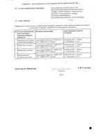 Левоцетиризин АВВА капли для приема внутрь 5мг/мл 20мл: миниатюра сертификата №2