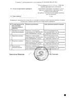 Иритен концентрат для приг. раствора для инфузий 20мг/мл 2мл: миниатюра сертификата №2