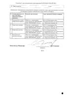 Таутакс концентрат для приг. раствора для инфузий 20мг/мл 5мл: миниатюра сертификата №2