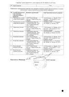 Верошпирон таблетки 25мг 60шт: миниатюра сертификата №2