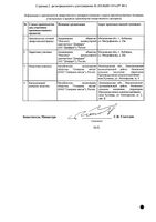 Визокко Тетризолин капли глазные 0,5мг/мл 10мл: миниатюра сертификата №2