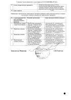 Оксиметазолин Нордум спрей назальный дозированный 22,5мкг/доза 300доз 15мл: миниатюра сертификата №2