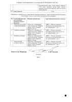 Лимфодиавена таблетки п/о плен. 600мг 30шт: миниатюра сертификата №2