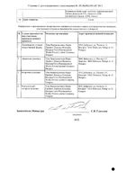 Индапамид+Периндоприл-Тева таблетки п/о плен. 0,625мг+2,5мг 30шт: миниатюра сертификата №2