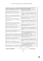 Козэнтикс раствор для п/к введ. шприц 150мг/мл 1мл: миниатюра сертификата №2