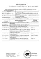 Набор: Щетка зубная электрическая сиреневая с зарядкой 3757 Vitality Pro 3708 Oral-B/Орал-би+Бритва Swirl Venus Gillette/Жиллетт: миниатюра сертификата №2