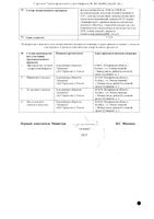Флувоксамин Органика таблетки п/о плен. 100мг 30шт: миниатюра сертификата №2
