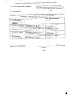 Экорутель суппозитории вагинальные 500мг+100мг 14шт: миниатюра сертификата №2