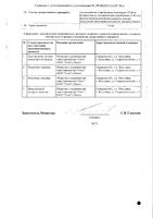 Лаппаконитина гидробромид таблетки 25мг 30шт: миниатюра сертификата №2
