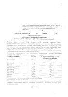 Коэнзим Q10 100мг+Витамины группы B V.I.P. Doppelherz/Доппельгерц капсулы 515мг 30шт: миниатюра сертификата №5