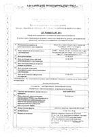 Бисопролол таблетки п/о плен. 5мг 30шт: миниатюра сертификата