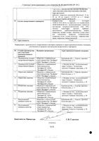 Аторвастатин Велфарм таблетки п/о плен. 20мг 120шт: миниатюра сертификата №2