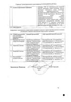 Таданорд таблетки п/о плен. 20мг 10шт: миниатюра сертификата №6