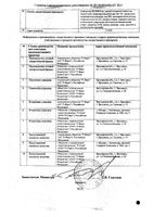Тикализис таблетки п/о плен. 60мг 60шт: миниатюра сертификата №2