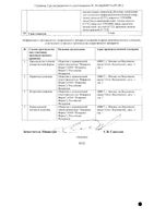 Катилорикс таблетки п/о плен. 90мг 170шт: миниатюра сертификата №2