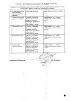 Тетрациклин мазь глазная 1% 10г: миниатюра сертификата №2