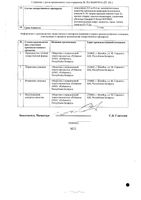 Моксонидин-Тева таблетки п/о плен. 0,4мг 30шт: миниатюра сертификата №2