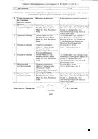 Пелубио таблетки 30мг 20шт: миниатюра сертификата №2