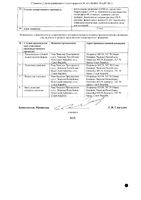 Дуоназе спрей назальный дозированный 137мкг+50мкг/доза 120доз: миниатюра сертификата №2