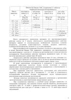 Инспектор Квадро Табс таблетки для собак массой более 16кг 320мг+9,6мг+160мг 4шт: миниатюра сертификата №5